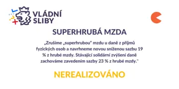 Ilustrační obrázek k Superhrubá mzda