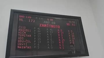 Ilustrační obrázek k Kouř v koalici