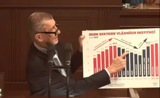 Ilustrační obrázek k Problém s grafem Andreje Babiše