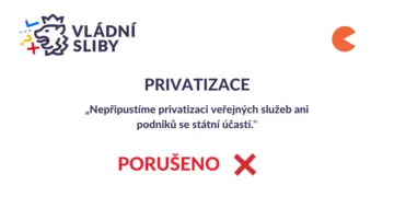Ilustrační obrázek k Vládní sliby o privatizaci