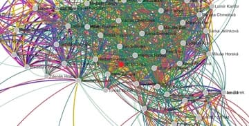 Ilustrační obrázek k Má Senát hodnotové těžiště? A mohla bych ho vidět?