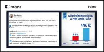 Ilustrační obrázek k Důchody a sociální dávky za vlády Petra Fialy