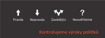 Ilustrační obrázek k Ověř to! Ověřeno!