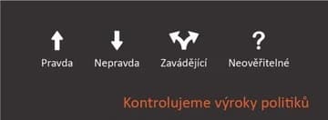 Ilustrační obrázek k Ověř to!