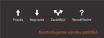 Ilustrační obrázek k Ověř to! Ověřeno!