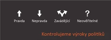 Ilustrační obrázek k Ověř to! Ověřeno!