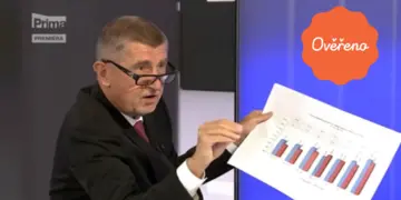 Ilustrační obrázek k Premiér o migraci, evropských politicích a českém dluhu