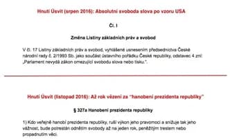 Ilustrační obrázek k Hanobení prezidenta republiky #vyrokdne