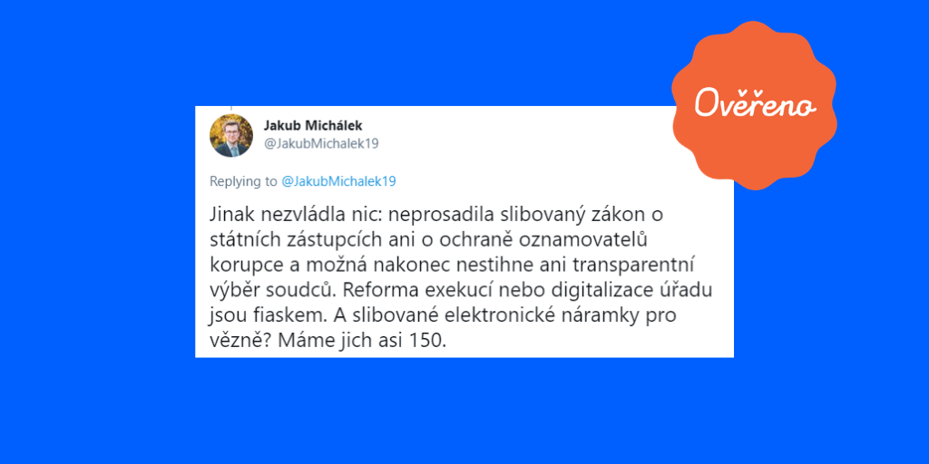 Ilustrační obrázek k výstupu Tweet – Jakub Michálek, 2. část