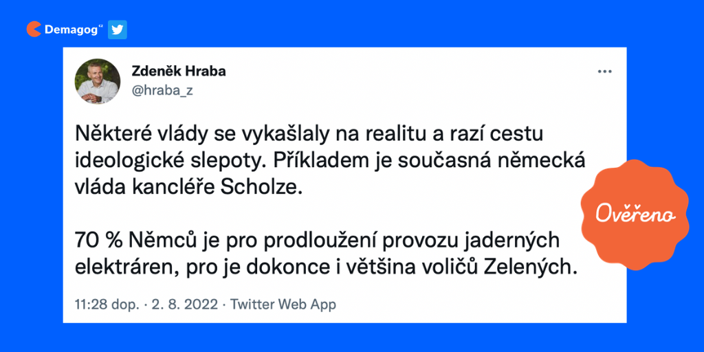 Ilustrační obrázek k výstupu Tweet – Zdeněk Hraba